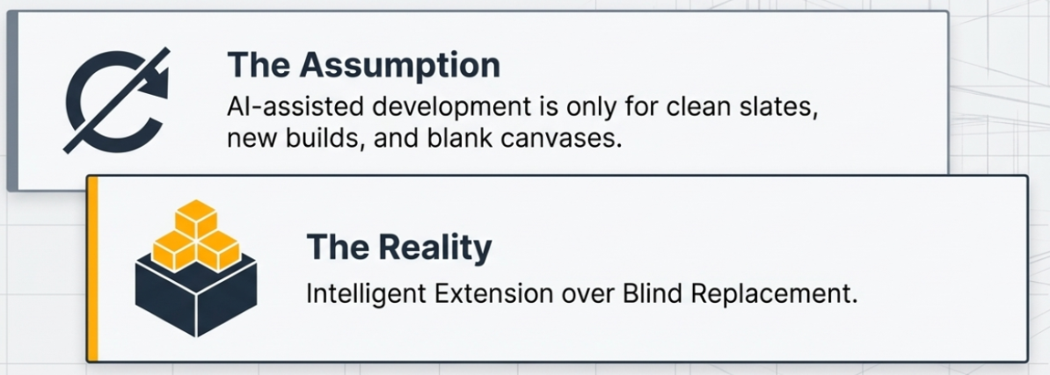 The Assumption vs The Reality